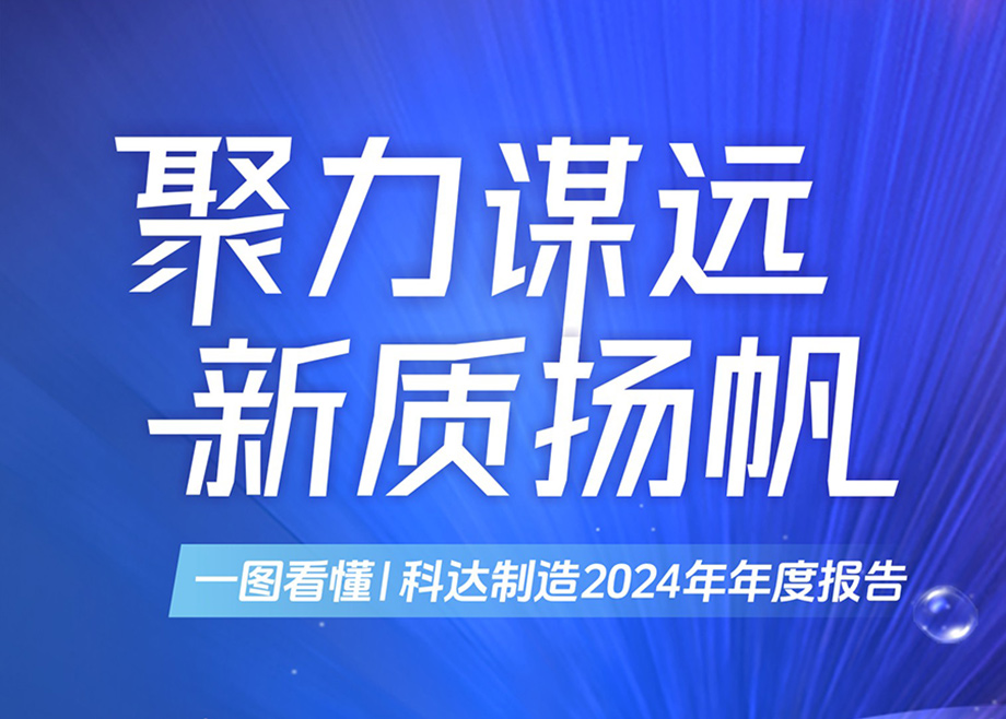 聚力謀遠(yuǎn) 新質(zhì)揚帆  圖解科達(dá)制造2024年年度報告
