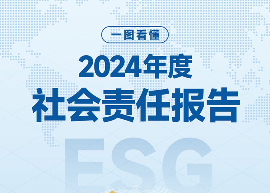 一圖看懂  科達(dá)制造2024年社會責(zé)任報告